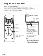 Предварительный просмотр 28 страницы Plus PLUS Piano HE-3200 User Manual