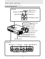 Preview for 7 page of Plus U2-1110 User Manual