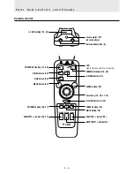 Preview for 9 page of Plus U2-1110 User Manual