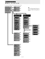 Preview for 23 page of Plus U2-1110 User Manual