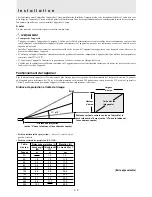 Preview for 46 page of Plus U2-1110 User Manual