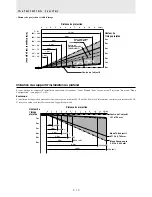 Preview for 47 page of Plus U2-1110 User Manual