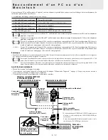 Preview for 49 page of Plus U2-1110 User Manual