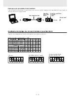 Preview for 50 page of Plus U2-1110 User Manual