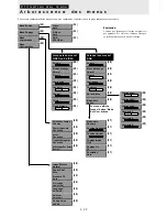 Preview for 59 page of Plus U2-1110 User Manual