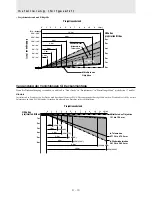 Preview for 83 page of Plus U2-1110 User Manual