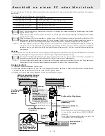 Preview for 85 page of Plus U2-1110 User Manual