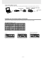 Preview for 86 page of Plus U2-1110 User Manual