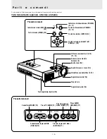 Preview for 115 page of Plus U2-1110 User Manual