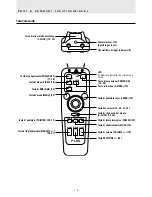 Preview for 117 page of Plus U2-1110 User Manual