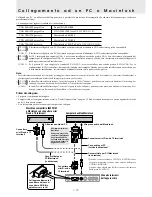 Preview for 121 page of Plus U2-1110 User Manual