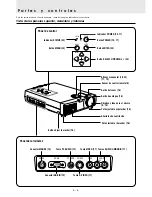 Preview for 151 page of Plus U2-1110 User Manual