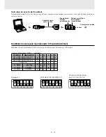 Preview for 158 page of Plus U2-1110 User Manual