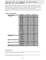 Preview for 171 page of Plus U2-1110 User Manual