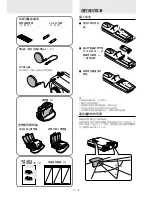 Preview for 186 page of Plus U2-1110 User Manual