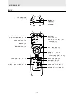 Preview for 189 page of Plus U2-1110 User Manual