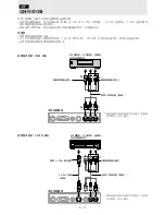 Preview for 192 page of Plus U2-1110 User Manual