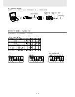 Preview for 194 page of Plus U2-1110 User Manual