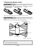 Preview for 13 page of Plus U2-X2000 User Manual