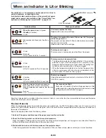 Preview for 55 page of Plus U4-232 User Manual