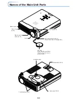 Preview for 9 page of Plus U4-237 User Manual