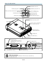 Preview for 10 page of Plus U4-237 User Manual