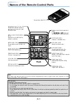 Preview for 11 page of Plus U4-237 User Manual