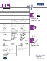 Preview for 2 page of Plus U5-111 Specifications