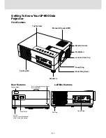 Preview for 7 page of Plus UP-800 User Manual