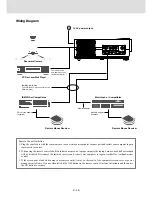 Preview for 16 page of Plus UP-800 User Manual