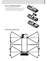 Preview for 28 page of Plus UP-800 User Manual