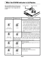 Предварительный просмотр 61 страницы Plus V-1100Z User Manual