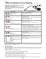 Preview for 54 page of Plus V-332 User Manual