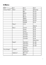 Preview for 7 page of PLUSLITE BAT LED User Instructions