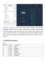 Preview for 12 page of PLUSLITE BAT LED User Instructions