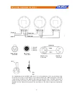 Preview for 6 page of PLUSLITE ECLISSE INDOOR PL200-I User Instructions