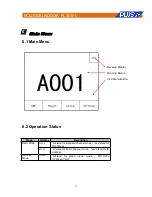 Preview for 8 page of PLUSLITE ECLISSE INDOOR PL200-I User Instructions