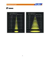 Предварительный просмотр 12 страницы PLUSLITE FRESNEL PL200 User Instructions