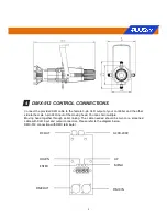 Предварительный просмотр 5 страницы PLUSLITE MINI P 20W PROFILE User Manual