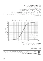 Preview for 72 page of Plusmed pM-N04 Instruction Manual