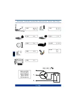 Preview for 13 page of PLUSSCREEN VIDEOLIFT VL-ONE User Manual