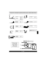 Предварительный просмотр 15 страницы PLUSSCREEN VIDEOLIFT VL-PRO User Manual