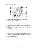 Предварительный просмотр 8 страницы Plustek eScan Series User Manual