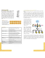 Preview for 22 page of Plustek NVR 4000 Brochure