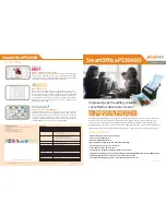Plustek SmartOffice PS3060U Specifications preview