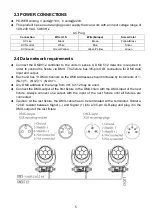 Предварительный просмотр 7 страницы Pluto 2000 HEX User Manual