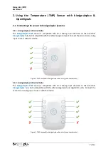 Предварительный просмотр 7 страницы Plux biosignalsplux Temperature User Manual