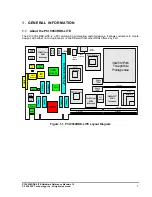 Preview for 9 page of PLX Technology PCI 9054RDK-LITE Hardware Reference Manual