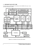 Preview for 12 page of PLX Technology PCI 9054RDK-LITE Hardware Reference Manual