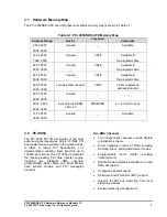 Preview for 13 page of PLX Technology PCI 9054RDK-LITE Hardware Reference Manual